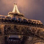 Sustainable Travel Tips for Paris: Respecting Local Culture and Environment